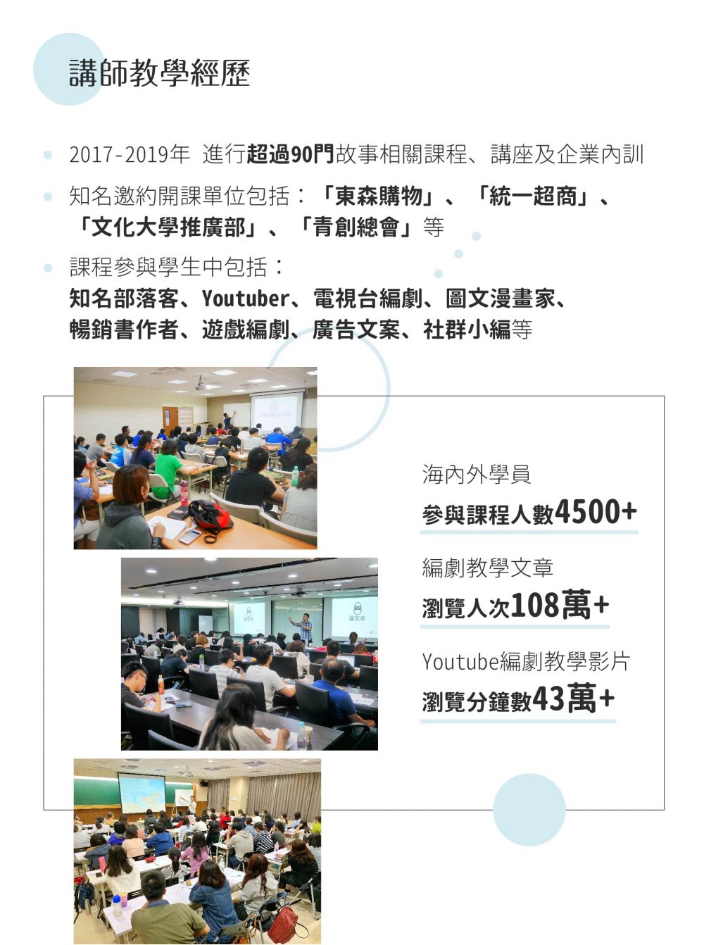 海內外學員參與課程人數 4500+ 編劇教學文章瀏覽人次 108萬+ Youtube編劇教學影片瀏覽分鐘數 43萬+ 【講師獲獎經歷】 2013中國好劇本百大編劇 2012新北巿動漫原創劇本獎佳作。 第四屆台灣大哥大簡訊文學獎二獎。 第四屆溫世仁武俠小說獎佳作。 第九屆青年才俊戲劇競演藝術節入圍最佳導演、最佳編劇，並獲評審特別獎。