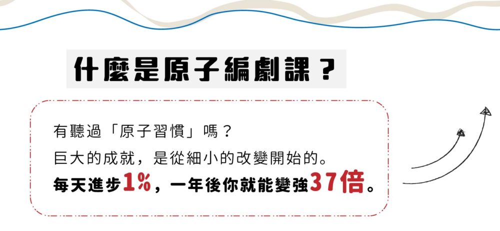 什麼是原子編劇課？ 有聽過「原子習慣」嗎？ 巨大的成就，是從細小的改變開始的。 每天進步1%，一年後你就能變強37倍。