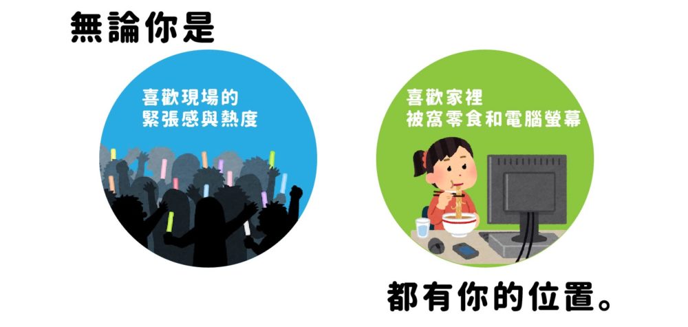 無論你是喜歡現場的緊張感與熱度， 還是喜歡家裡被窩零食和電腦螢幕， 都有你的位置。