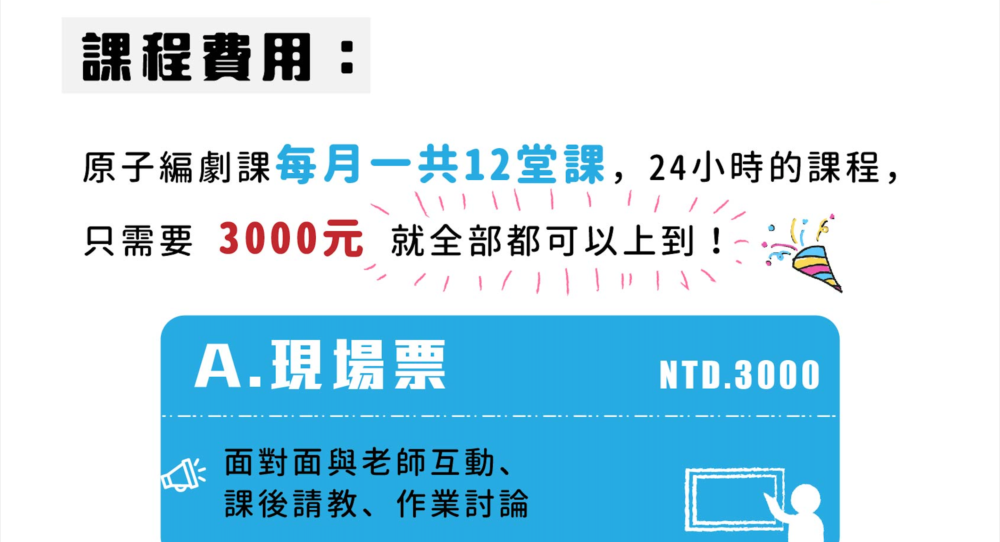 課程費用： 原子編劇課 每月一共12堂課，24小時的課程，只需要 3000元 就全部都可以上到！ A.現場票 3000元   *面對面與老師互動、課後請教、作業討論