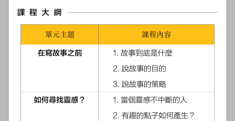 單元主題：在寫故事之前 課程內容：1.故事到底是什麼 2.說故事的目的 3.說故事的策略 單元主題：如何尋找靈感 1.當個靈感不中斷的人 2.有趣的點子如何產生？