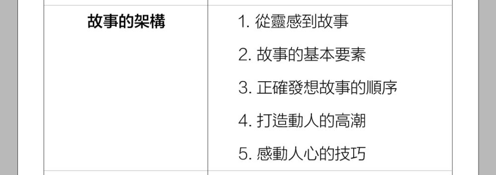 故事的架構：1.從靈感到故事 2.故事的基本要素 3.正確發想故事的順序 4.打造動人的高潮 5.感動人心的技巧