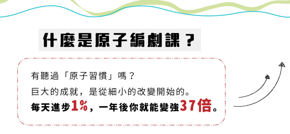 什麼是原子編劇課？ 有聽過「原子習慣」嗎？ 巨大的成就，是從細小的改變開始的。 每天進步1%，一年後你就能變強37倍。