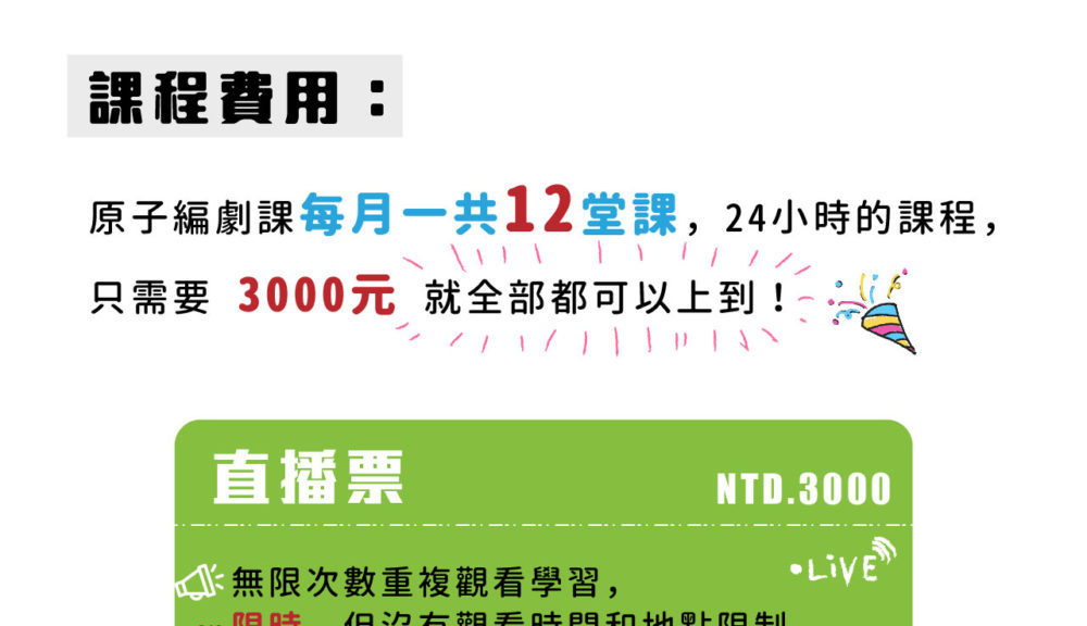 【課程費用】​ 原子編劇課每月一共12堂課，24小時的課程只要3000元就可以全部上到！​ ​ 還可無限次數重複觀看學習，​ 限時，但沒有觀看時間和地點限制。​