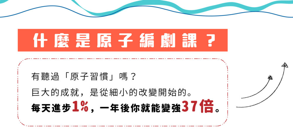 【什麼是原子編劇課？】 有聽過「原子習慣」嗎？ 巨大的成就，是從細小的改變開始的。 每天進步1%，一年後你就能變強37倍。