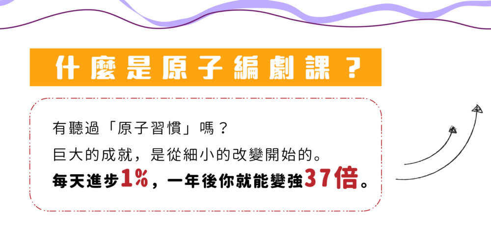 【什麼是原子編劇課？】 有聽過「原子習慣」嗎？ 巨大的成就，是從細小的改變開始的。 每天進步1%，一年後你就能變強37倍。 ​