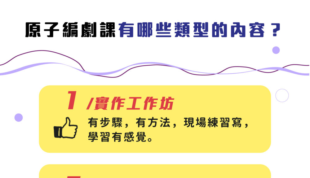 【原子編劇課有哪些類型的內容？】 1. 實作工作坊 有步驟，有方法，現場練習寫，學習有感覺。